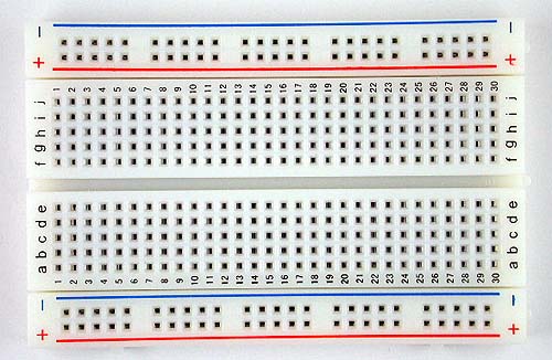 BeradBoard