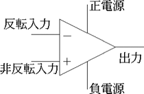 OAMP