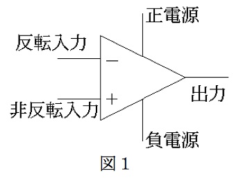 FIg.1